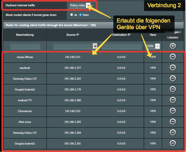 Perfect-Privacy VPN auf ASUSWRT by Merlin