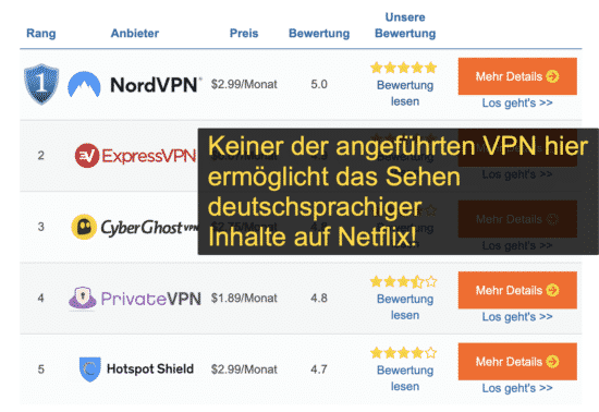 Netflix Sperre umgehen bei vpnmentor.com