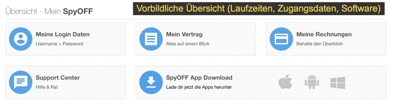 Vorbildlicher SpyOFF VPN Kundenbereich