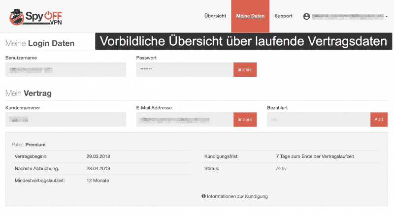 SpyOFF Vertragsdaten im Überblick