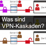 Was sind VPN-Kaskaden?